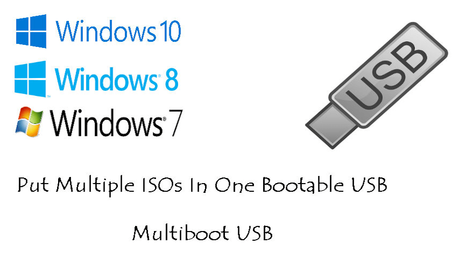 creating a bootable usb drive for windows 10 on a mac